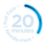 EMface icon showing 20 minutes, hands free for the full face.